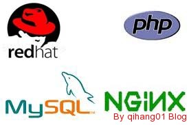 RHEL 6.1最小化编译安装Nginx1.0.9+MySQL5.5.17+PHP5.3.8+Zend Guard