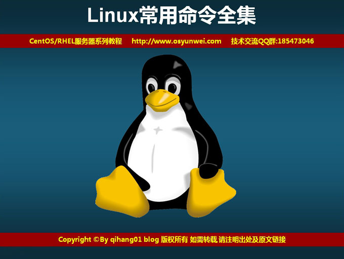 Linux常用命令全集